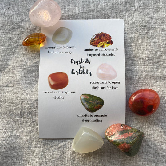 Fertilitet - - Kitpakke